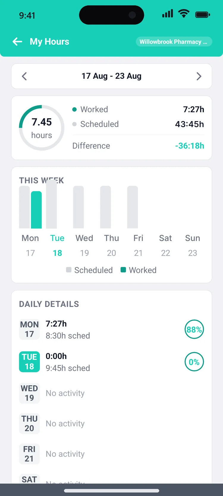 Zero hours screen with rings comparing worked hours against scheduled hours